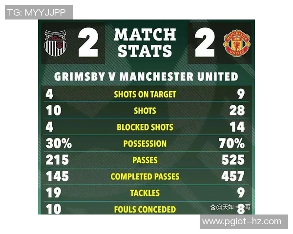 尤文图斯点球大战逆转曼联全场回顾与战术分析