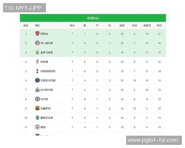 欧冠激战波尔图小胜曼城点球大战引发全场狂欢数据分析揭秘